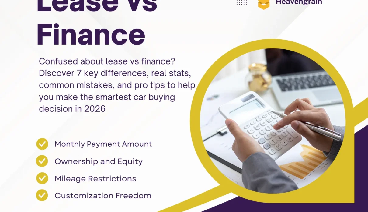 lease vs finance