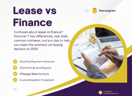 lease vs finance
