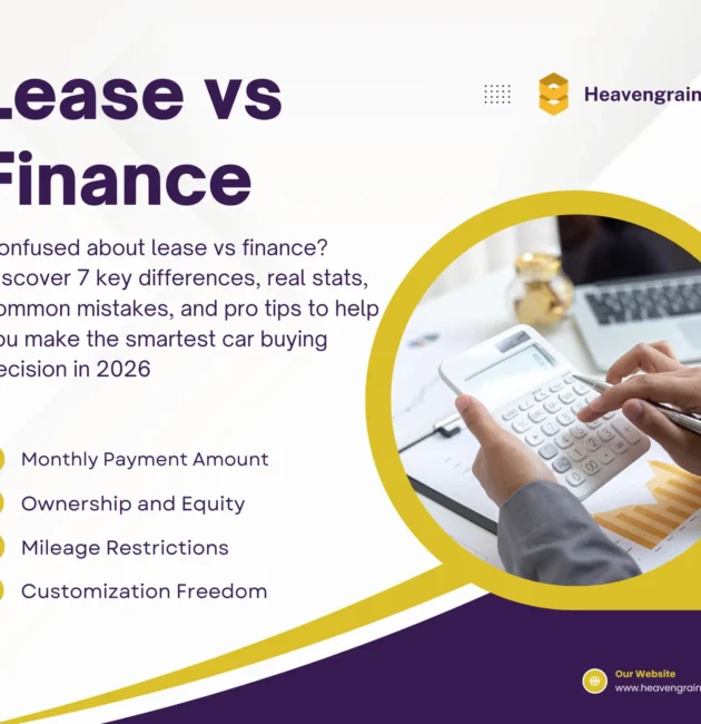 lease vs finance