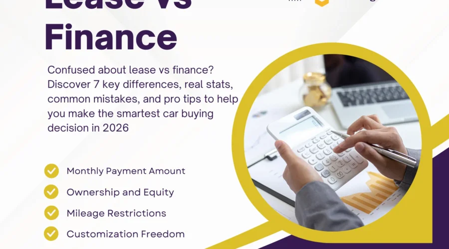 lease vs finance