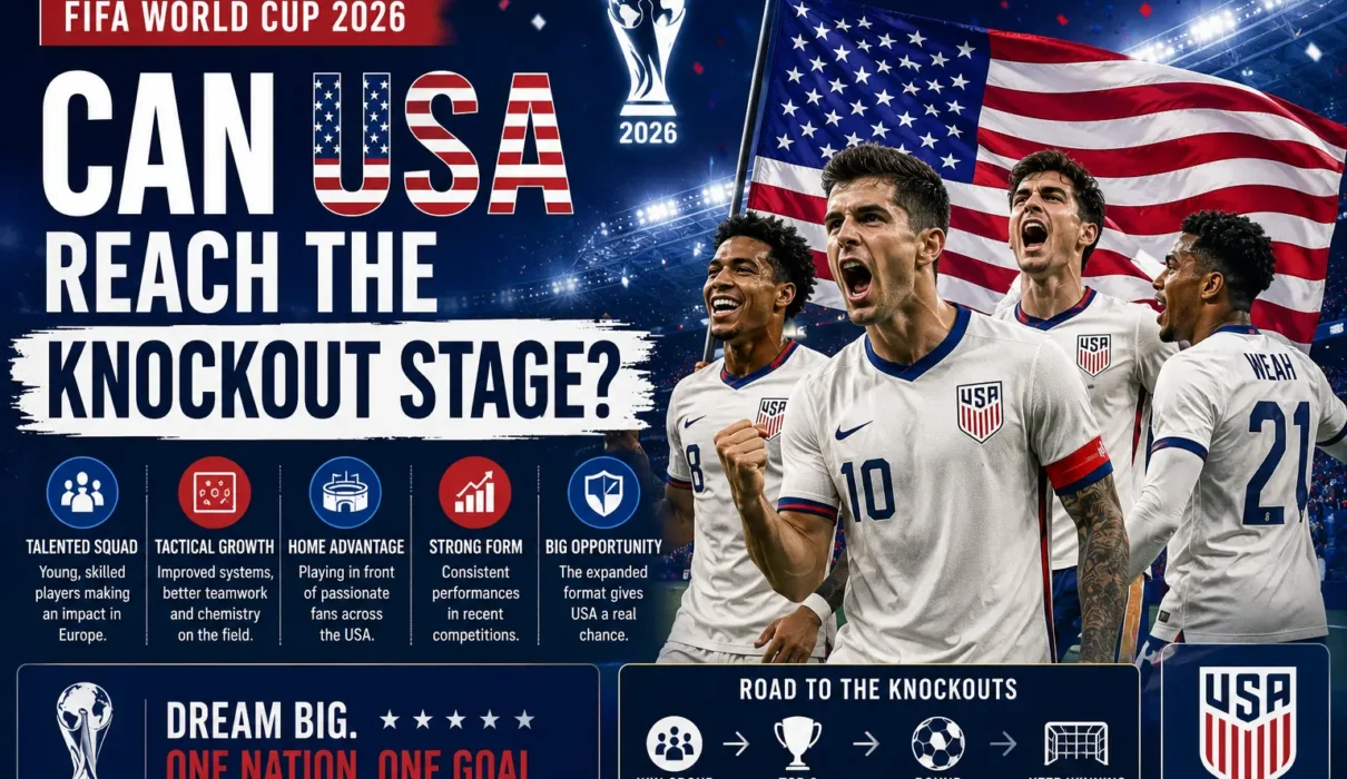 Can USA Reach the Knockout Stage in FIFA World Cup 2026