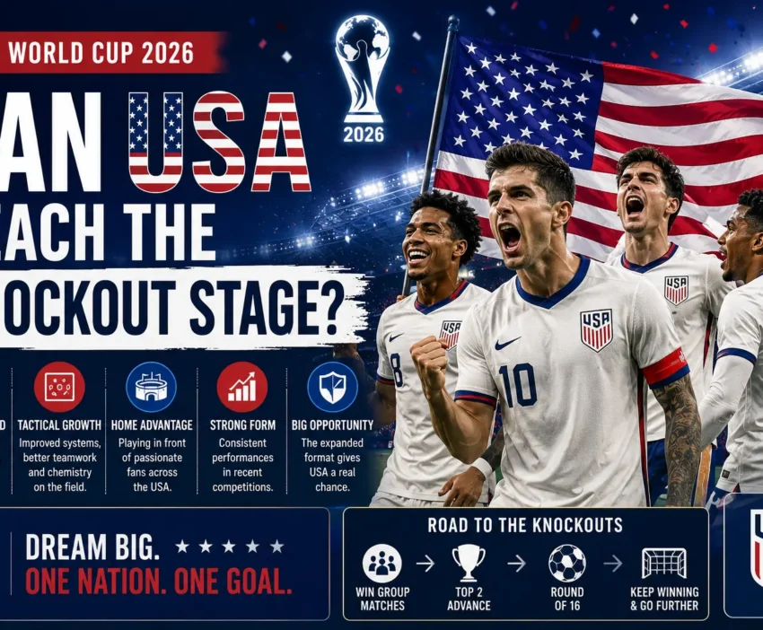 Can USA Reach the Knockout Stage in FIFA World Cup 2026