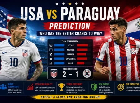 USA vs Paraguay Prediction: Who Has the Better Chance to Win?