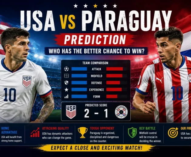USA vs Paraguay Prediction: Who Has the Better Chance to Win?