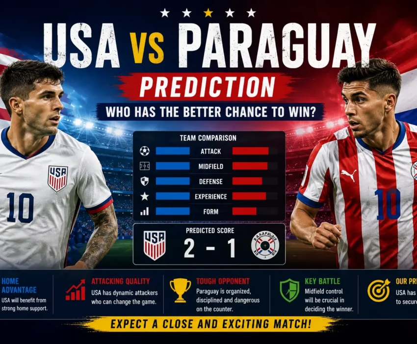 USA vs Paraguay Prediction: Who Has the Better Chance to Win?